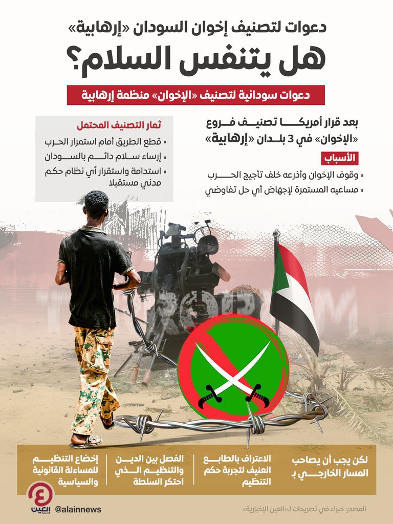 دعوات لتصنيف إخوان السودان &laquo;إرهابية&raquo;.. هل تجفف منابع الحرب؟ - صورة 1