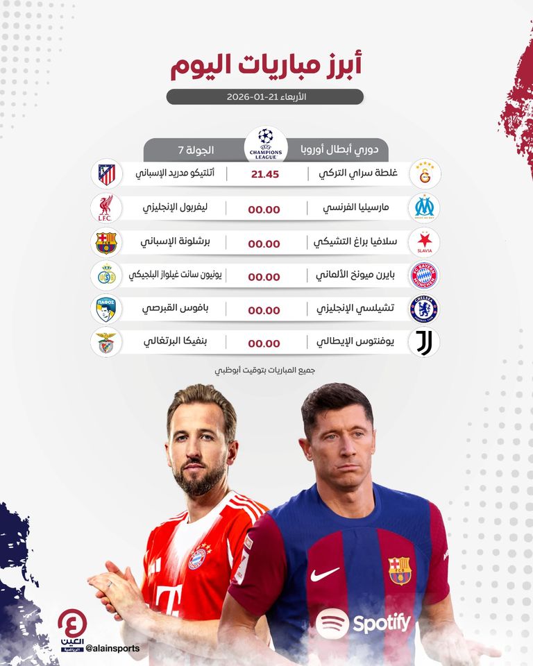 محمد صلاح نجم ليفربول