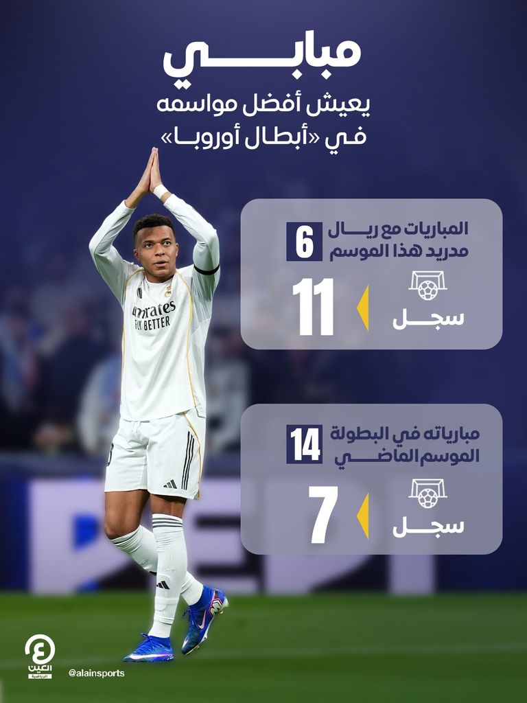 كيليان مبابي