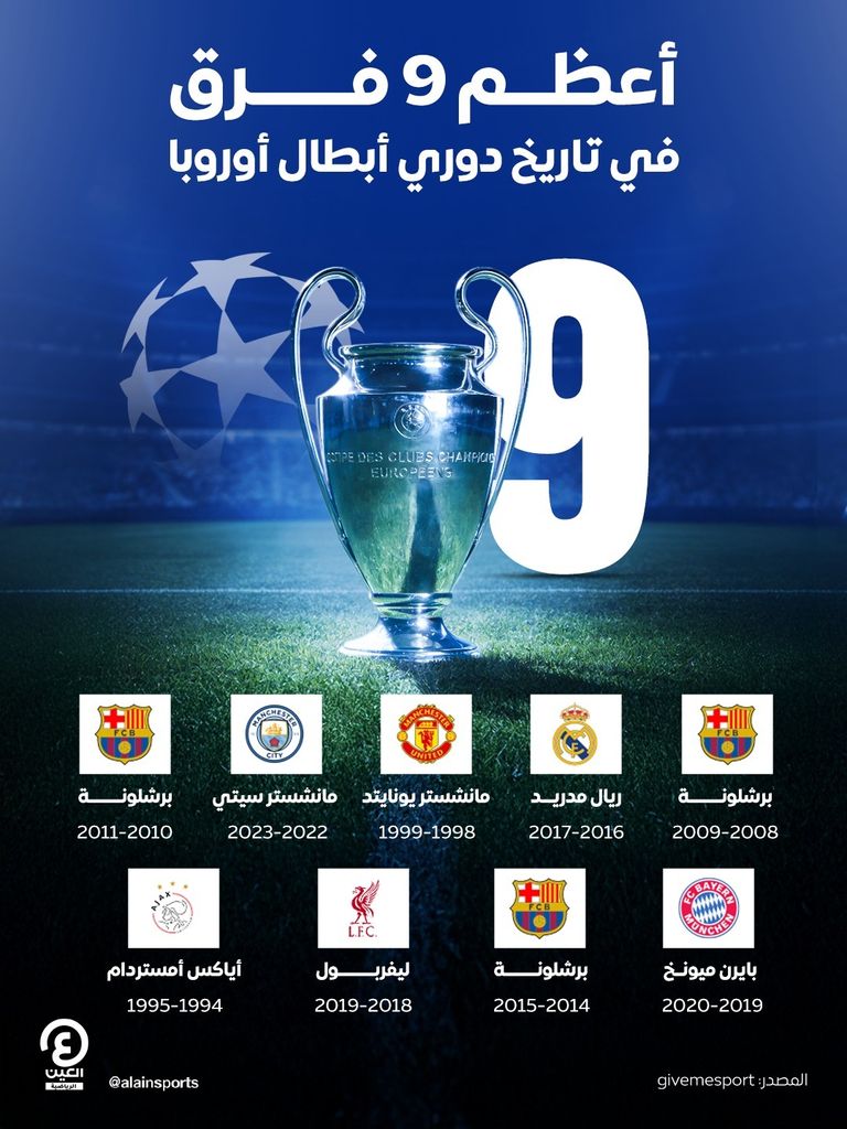 برشلونة بطل أوروبا 2009
