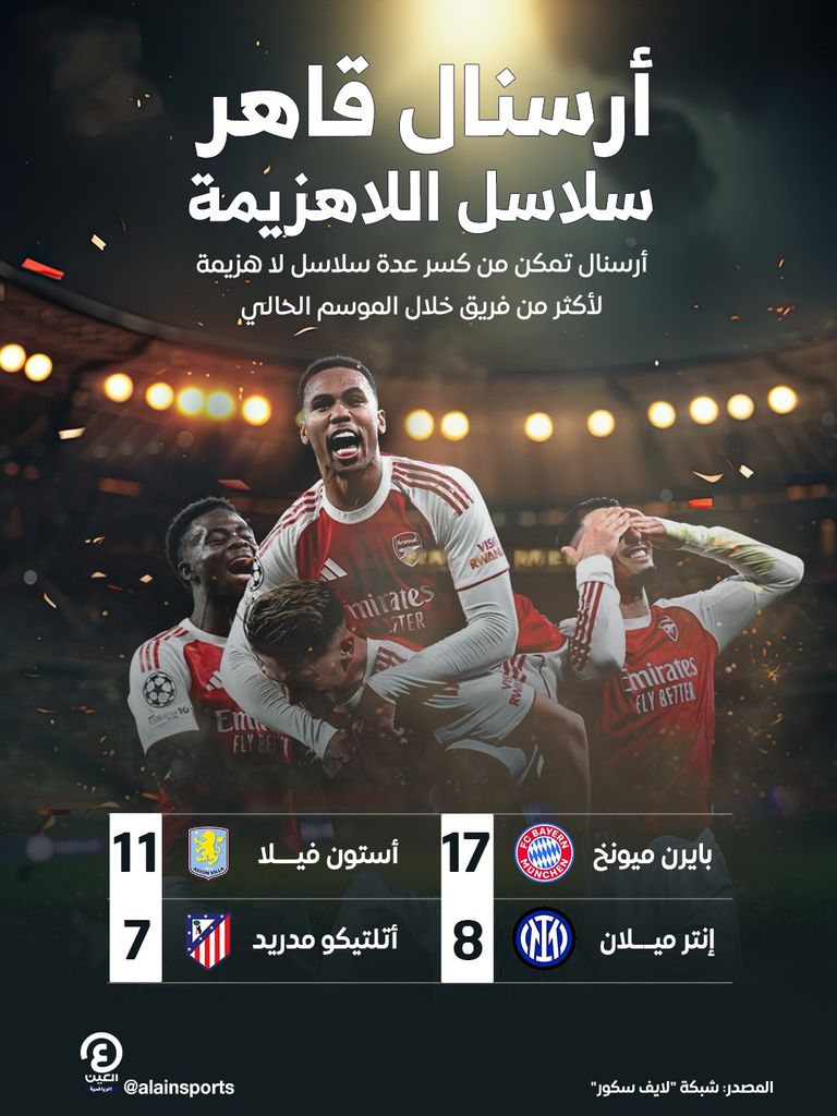 فريق أرسنال 