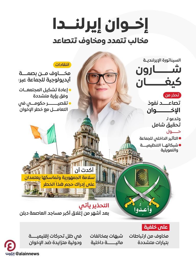 الإخوان في إيرلندا