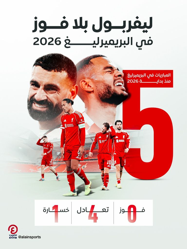 مباراة بورنموث وليفربول