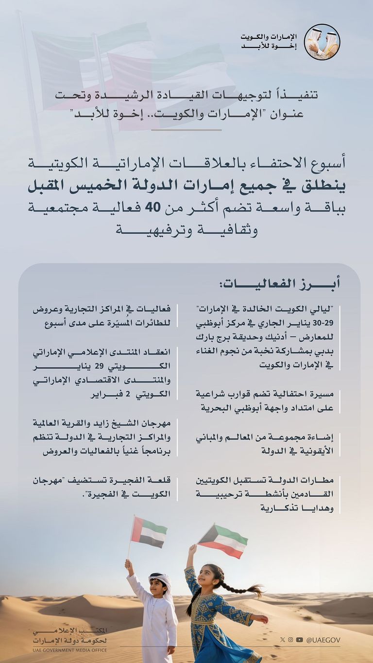أسبوع الاحتفاء بالعلاقات الإماراتية الكويتية
