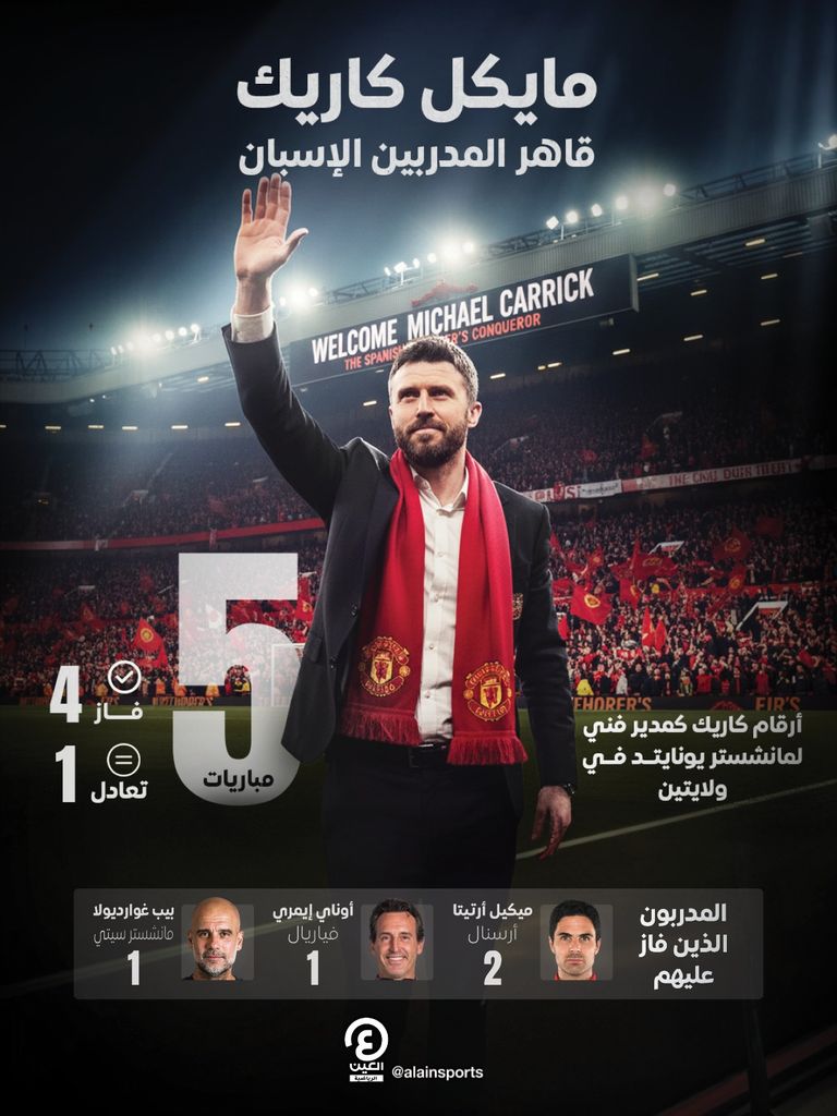 مايك كاريك وميكيل أرتيتا