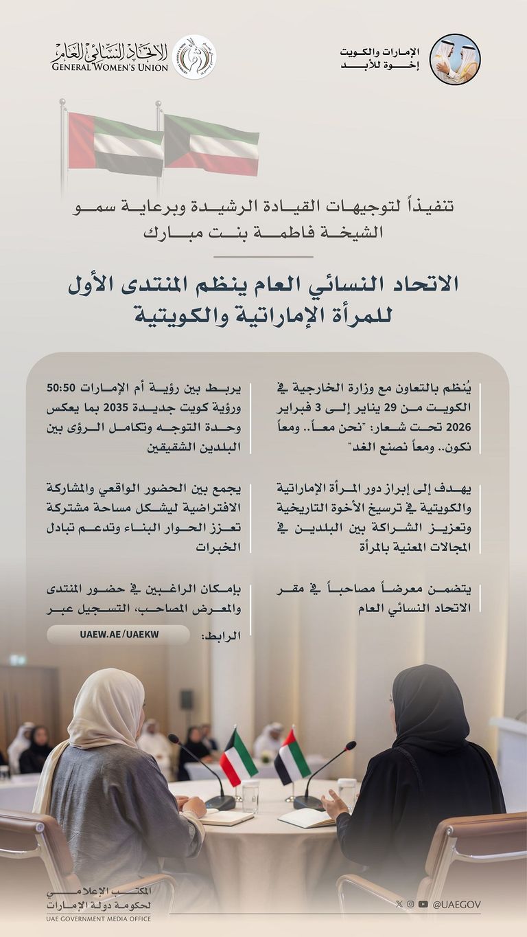  المنتدى الأول للمرأة الإماراتية والكويتية