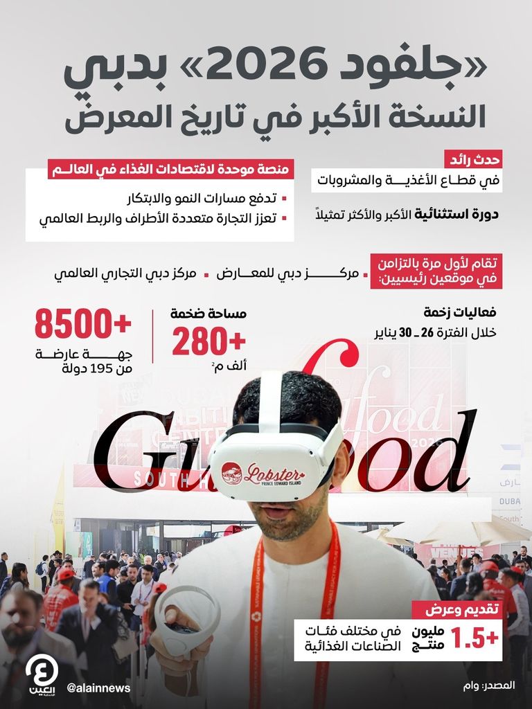 محمد بن راشد يزور معرض &laquo;جلفود 2026&raquo;.. النسخة الأكبر - صورة 2