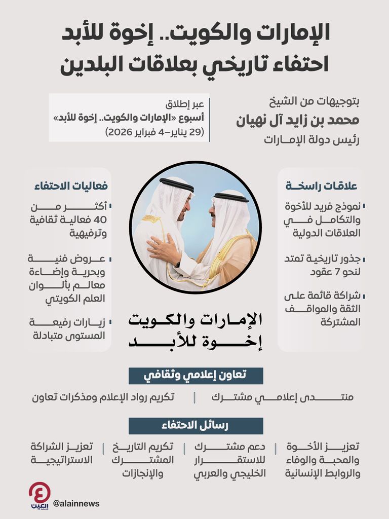 شعار الاحتفالية