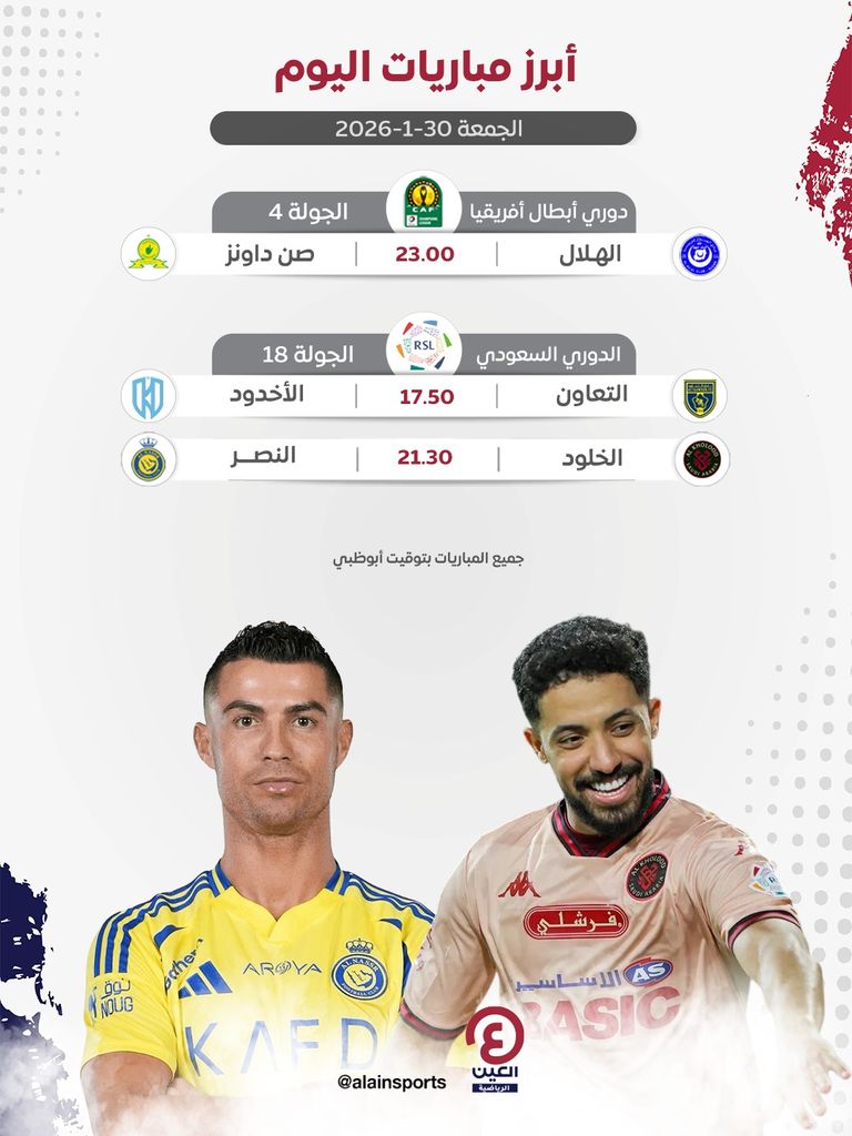 كريستيانو رونالدو قائد النصر السعودي