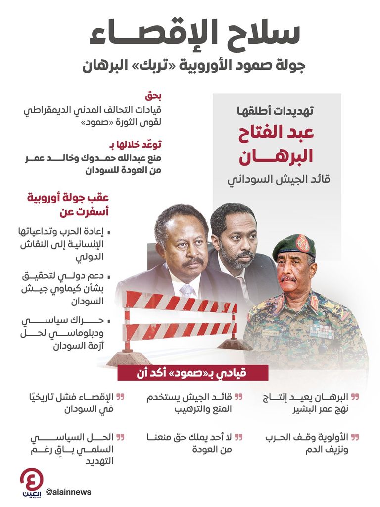 على خطى البشير.. البرهان يهدد بمنع عودة &laquo;صمود&raquo; للسودان وقيادي يرد - صورة 2