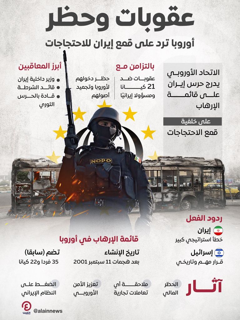 عناصر من الحرس الثوري الإيراني - أرشيفية