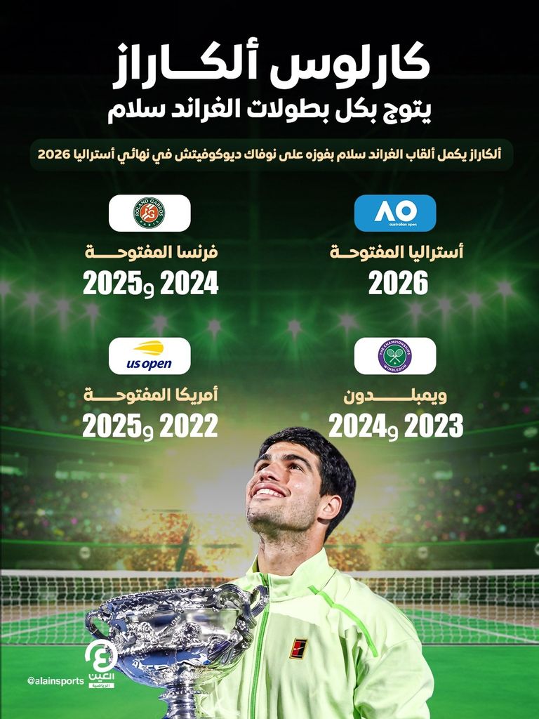 كارلوس ألكاراز 