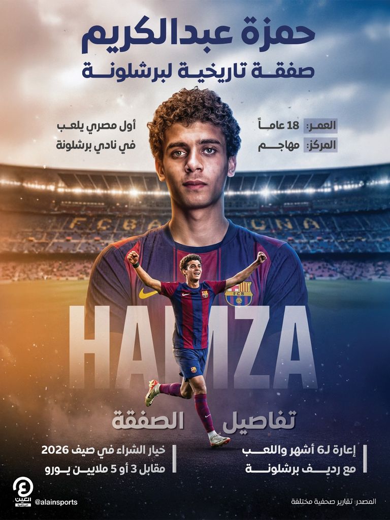 حمزة عبدالكريم