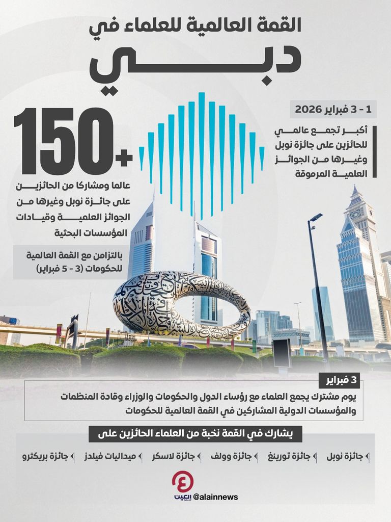 القمة العالمية للعلماء 2026