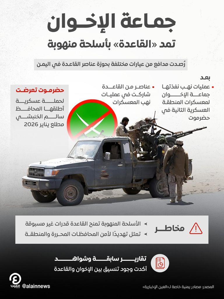 مصادر يمنية: أسلحة استولى عليها الإخوان من حضرموت رُصدت مع عناصر القاعدة - صورة 1