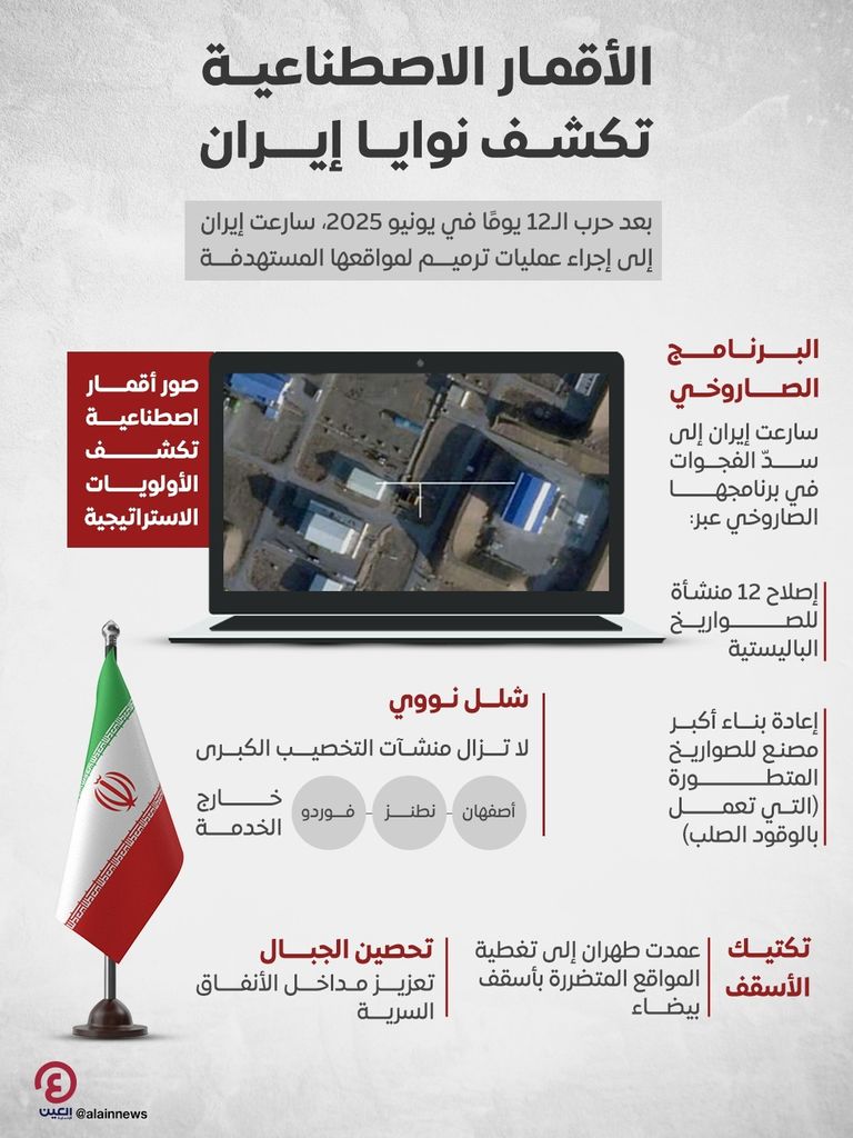 صور أقمار اصطناعية توضح أولويات إيران بعد حرب الـ12 يوما - صورة 1