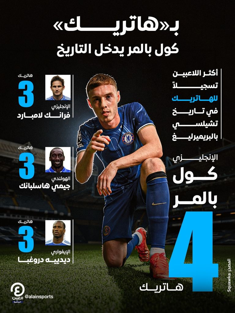 بطل الهاتريك.. كول بالمر يصنع تاريخاً جديداً مع تشيلسي - صورة 1