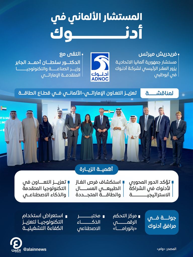 الإمارات وألمانيا تعززان شراكتهما في الطاقة خلال زيارة &laquo;ميرتس&raquo; لمقر &laquo;أدنوك&raquo; - صورة 1