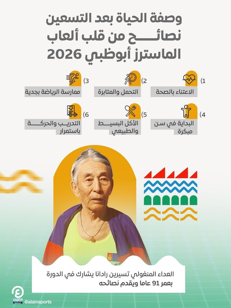 يركض بعمر الـ91.. أكبر رياضي في ألعاب الماسترز &laquo;أبوظبي 2026&raquo; - صورة 2