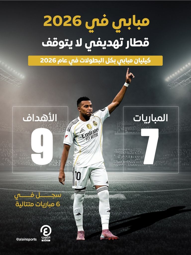 موسم استثنائي.. مبابي غير قابل للإيقاف في 2026 - صورة 1