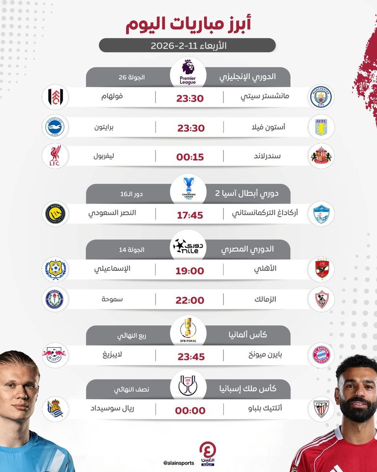 جدول مباريات اليوم الأربعاء 11 فبراير 2026 والقنوات الناقلة - صورة 1