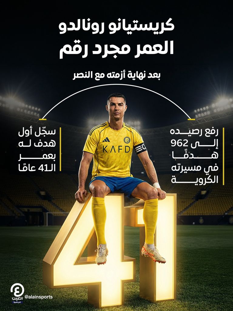الأول في عمر الـ41.. كريستيانو رونالدو يلاحق عصام الحضري (فيديو) - صورة 1