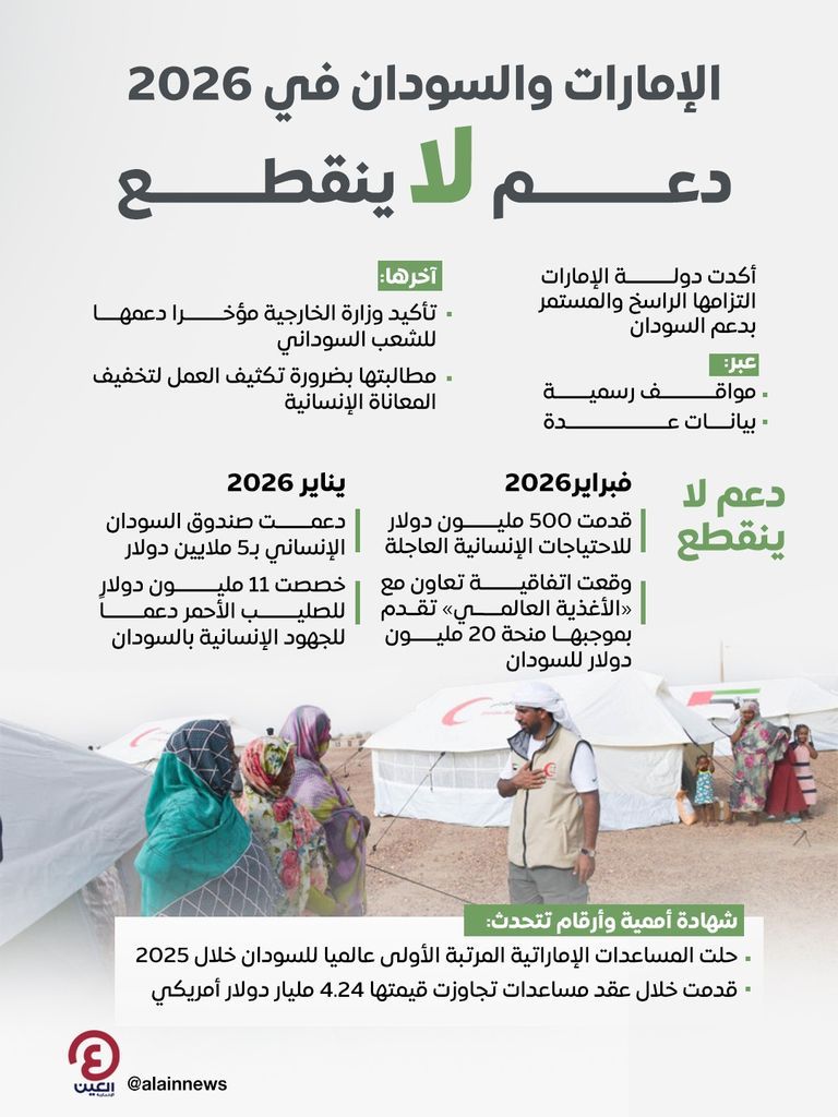 وقف النار وإيصال المساعدات.. خارطة إماراتية لمعالجة الوضع &laquo;الكارثي&raquo; بالسودان - صورة 2