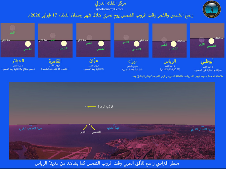 ليلة رؤية هلال رمضان 2026.. لماذا تُعد 29 شعبان هذا العام حالة خاصة؟ - صورة 1
