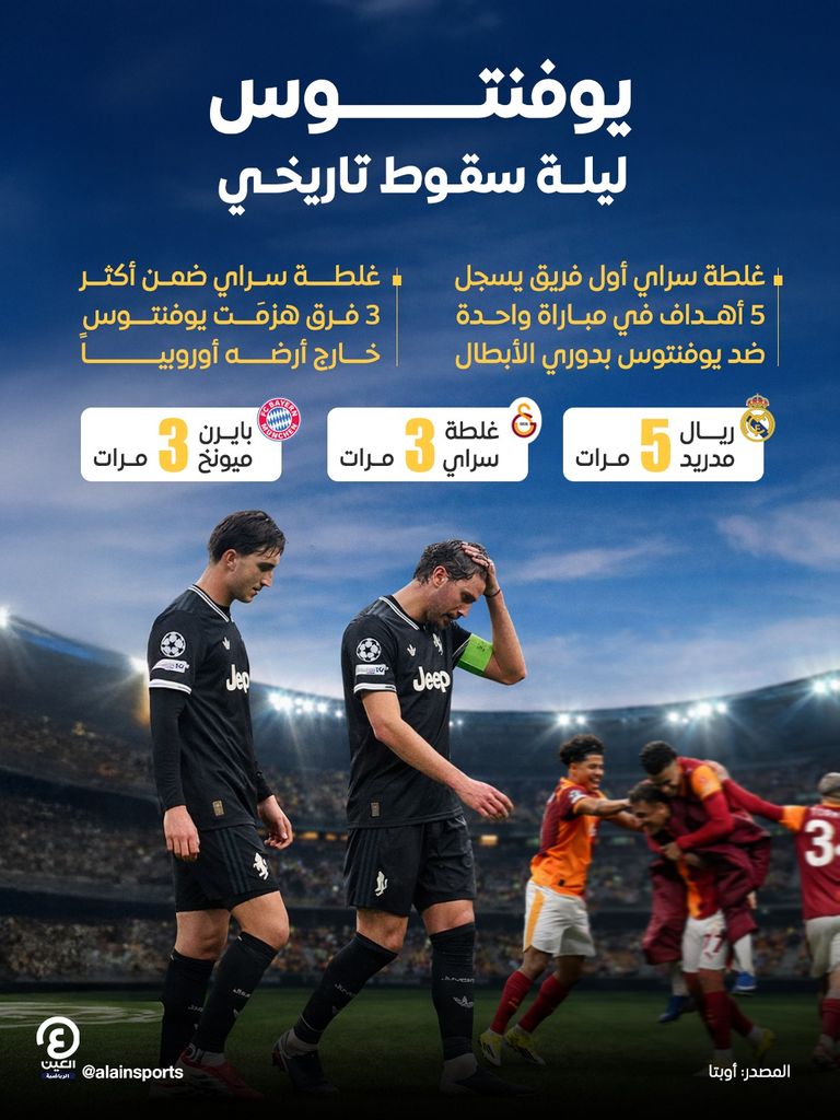 خماسية تاريخية.. غلطة سراي يذل يوفنتوس بريمونتادا مثيرة - صورة 1