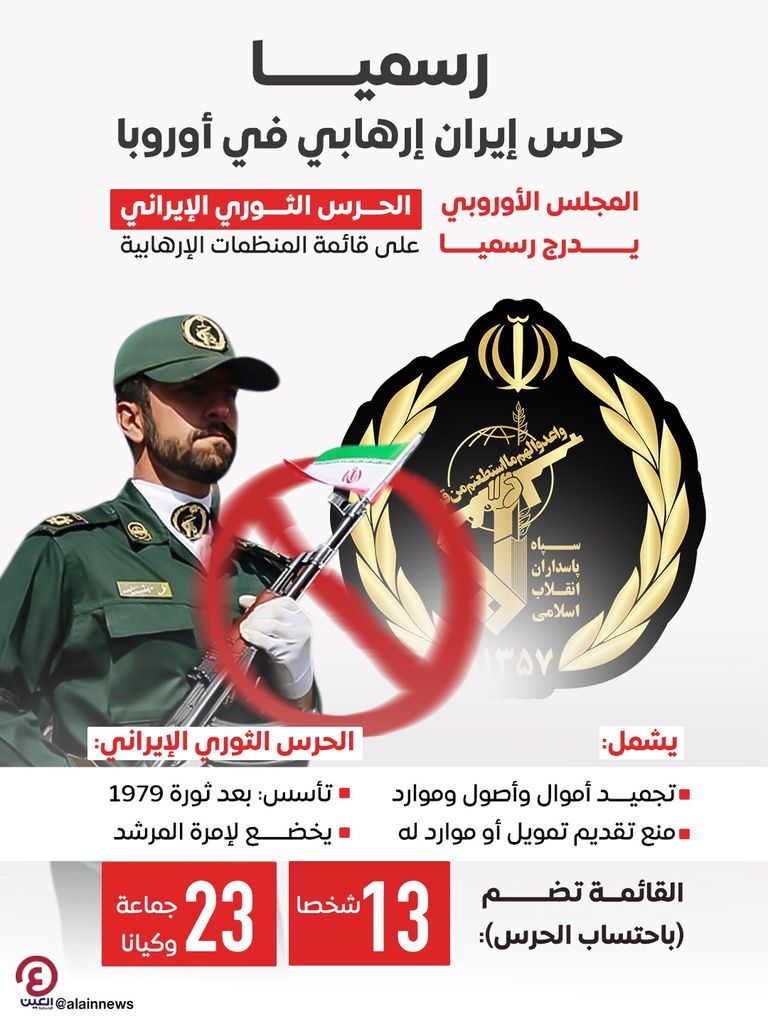 رسميا.. حرس إيران على قائمة الإرهاب في أوروبا - صورة 1