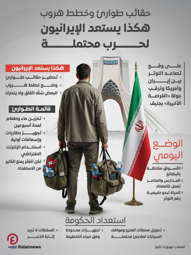 حقائب طوارئ وخطط هروب.. هكذا يستعد الإيرانيون لأي هجوم محتمل - صورة 1
