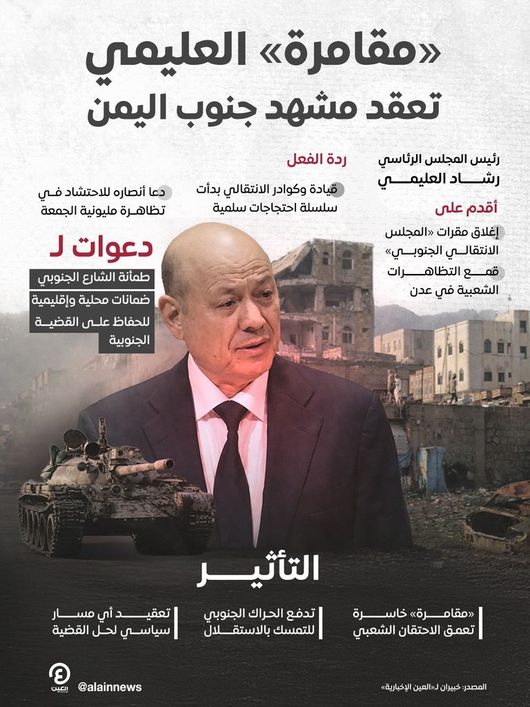 رئاسي اليمن و«الاتجاه المعاكس».. إغلاق مقار للانتقالي «يهدد أمن الجنوب» - صورة 1