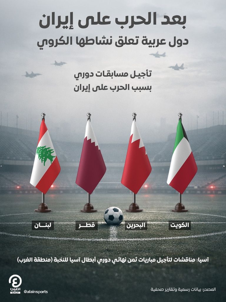 بعد الحرب على إيران.. دول عربية تعلق نشاطها الكروي - صورة 1