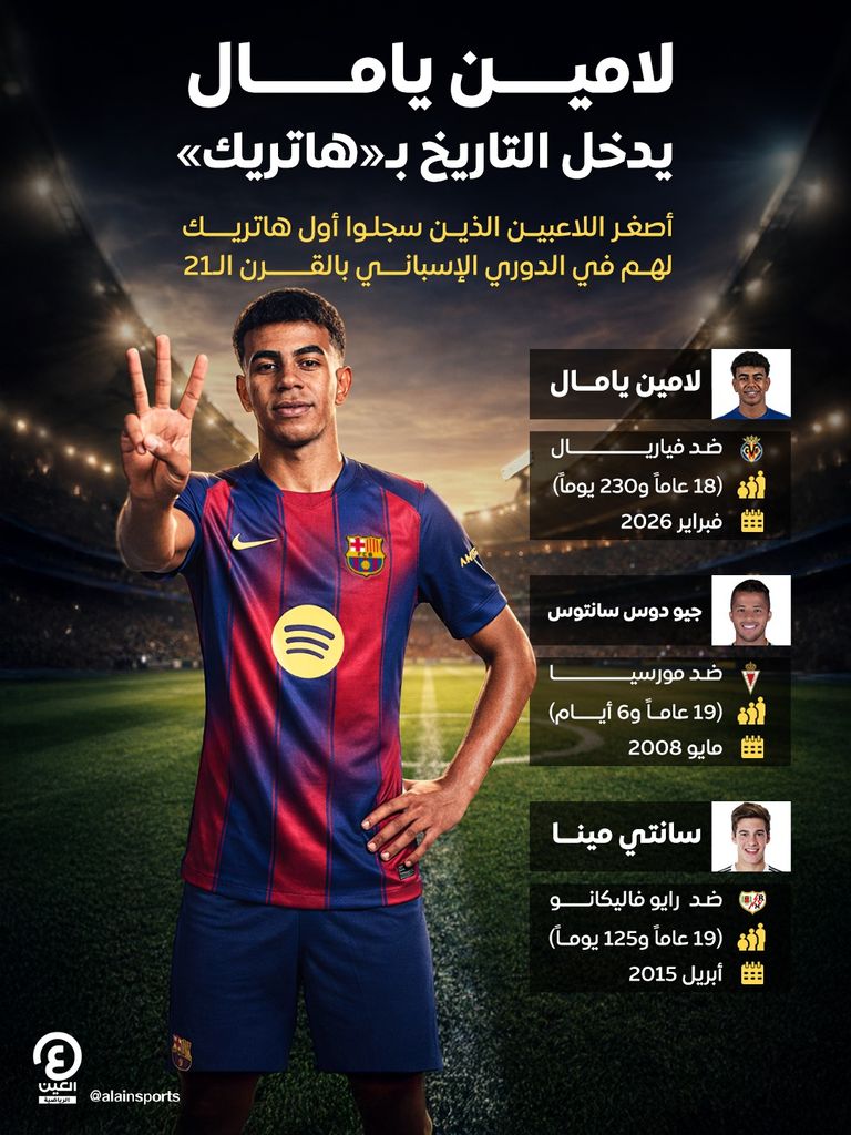 هاتريك تاريخي أثناء الصيام.. لامين يامال يواصل التلاعب بالأرقام مع برشلونة - صورة 1