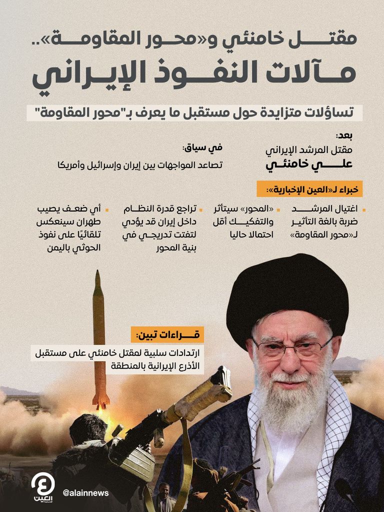 من طهران إلى صنعاء وبيروت.. مستقبل &laquo;محور المقاومة&raquo; بعد مقتل خامنئي (خبراء) - صورة 1