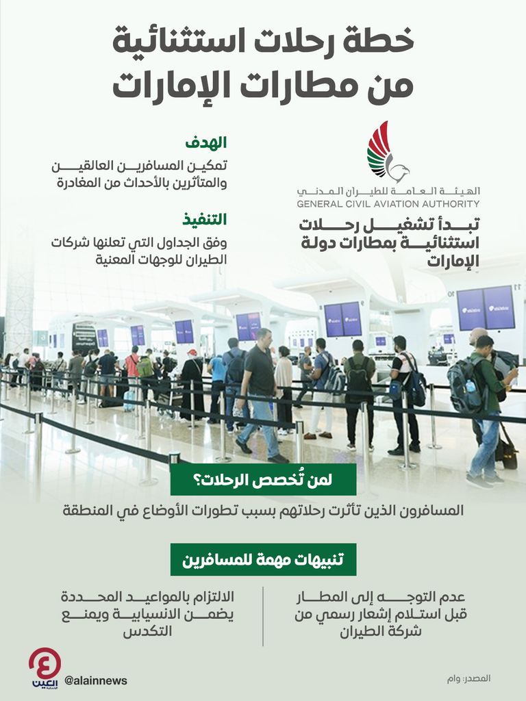 هيئة الطيران المدني تبدأ تنفيذ خطة رحلات استثنائية في مطارات الإمارات - صورة 1