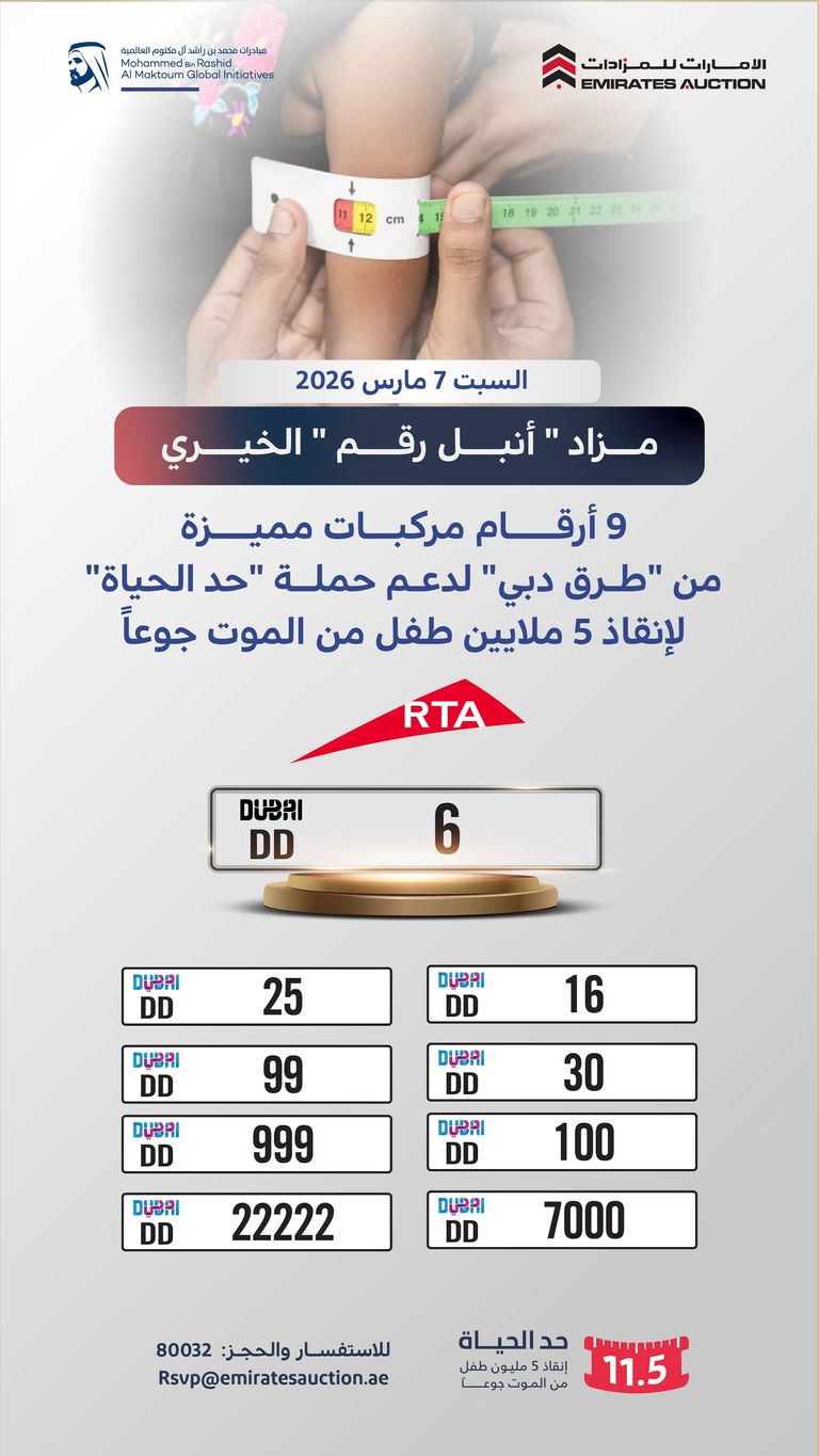 يوم زايد للعمل الإنساني 2026.. مبادرات عابرة للقارات تتواصل رغم التحديات - صورة 1