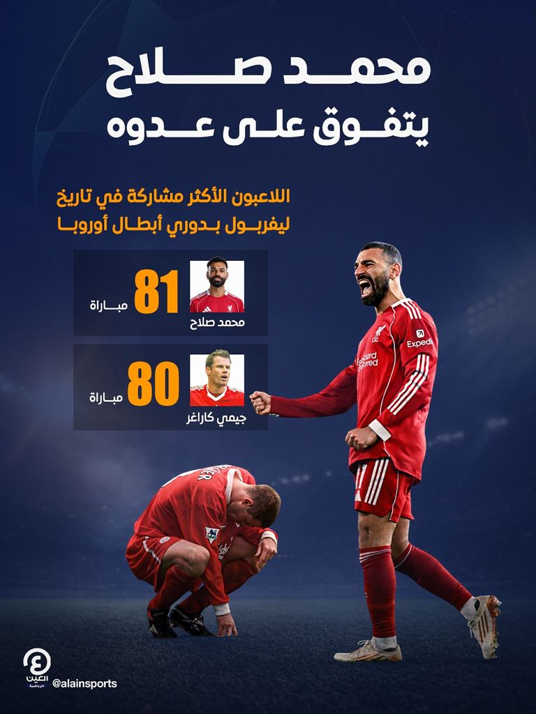 غلطة سراي ضد ليفربول.. إنجاز أوروبي غير مسبوق لمحمد صلاح - صورة 1