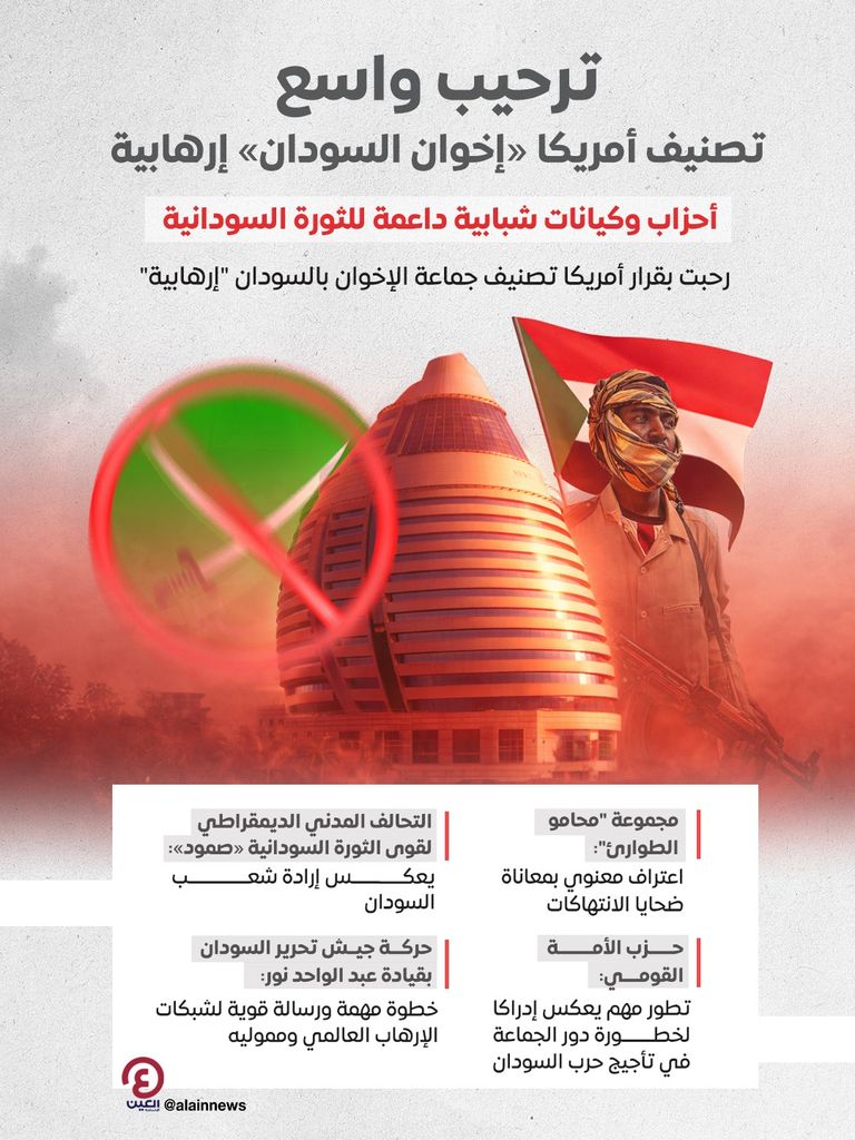 ترحيب واسع بتصنيف أمريكا &laquo;إخوان السودان&raquo; إرهابية.. تطور مهم - صورة 1
