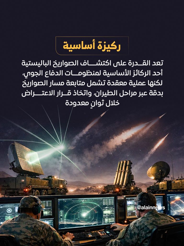 رصد وتعقب واعتراض.. هكذا تصطاد منظومات الدفاع الجوي الصواريخ - صورة 1