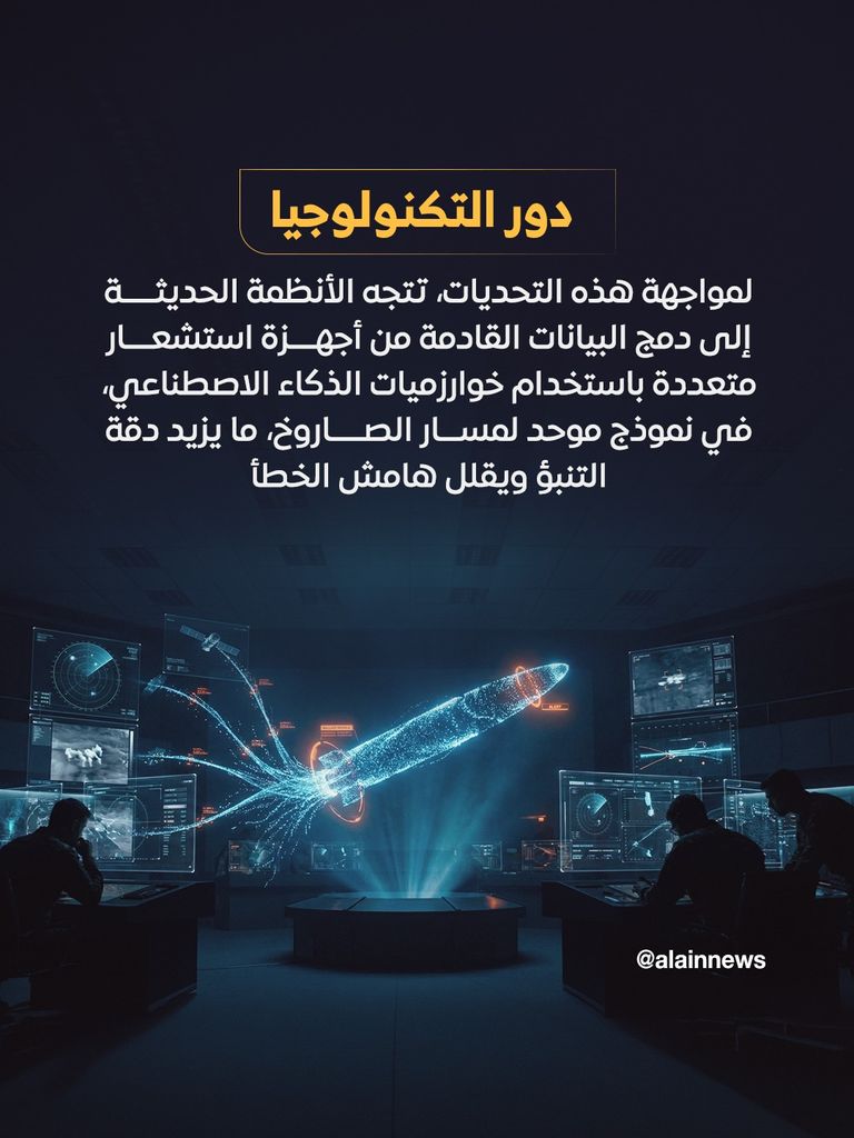 رصد وتعقب واعتراض.. هكذا تصطاد منظومات الدفاع الجوي الصواريخ - صورة 9