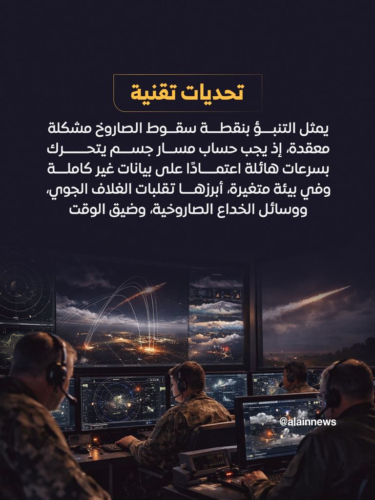 رصد وتعقب واعتراض.. هكذا تصطاد منظومات الدفاع الجوي الصواريخ - صورة 7