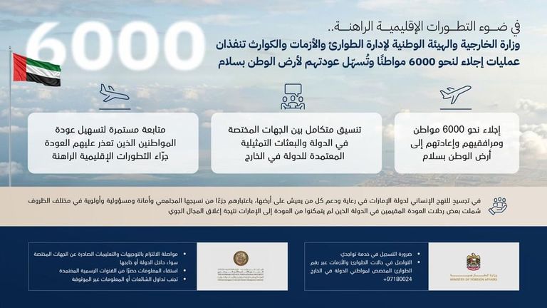 الإمارات تنفذ عمليات إجلاء لـ6 آلاف مواطن وتسهل عودتهم لأرض الوطن - صورة 1