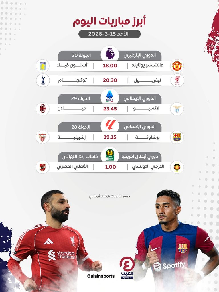 جدول مباريات اليوم الأحد 15 مارس 2026 والقنوات الناقلة - صورة 1
