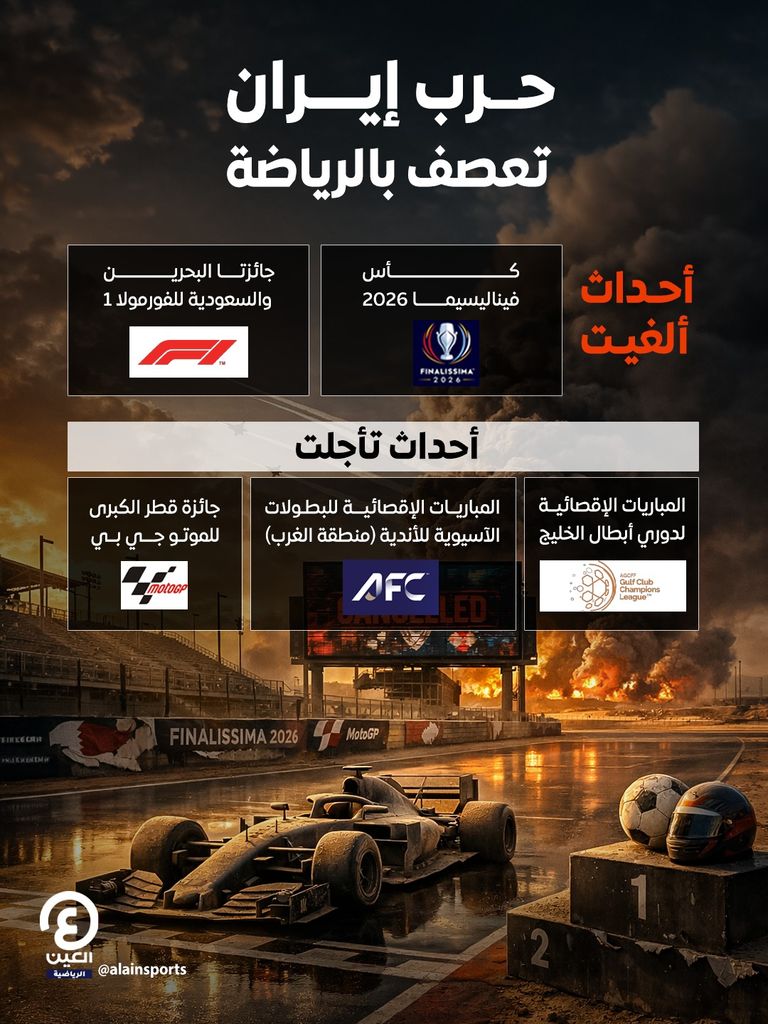 بسبب حرب إيران.. إلغاء مباراة كأس فيناليسيما 2026 - صورة 1