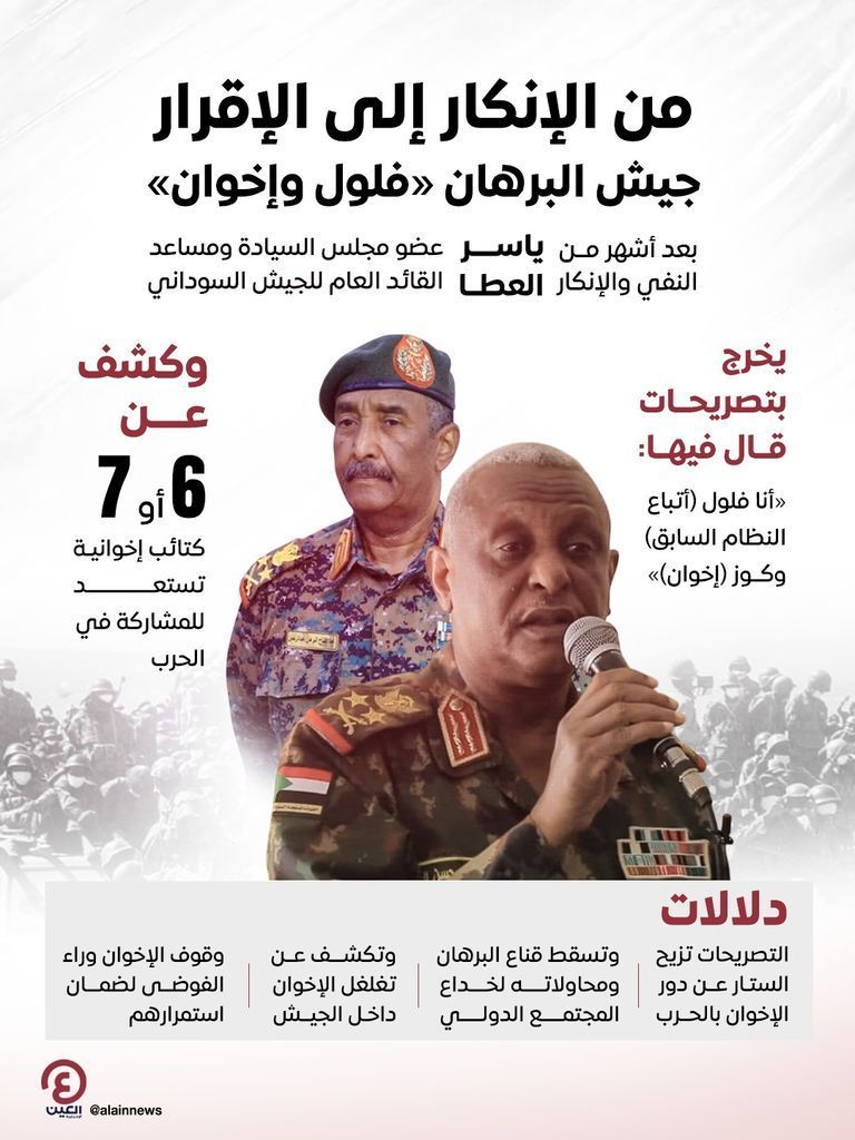 عزل دولي وتفكك داخلي.. كيف سيغير تصنيف الإخوان مسار الحرب في السودان؟ (خبراء) - صورة 1