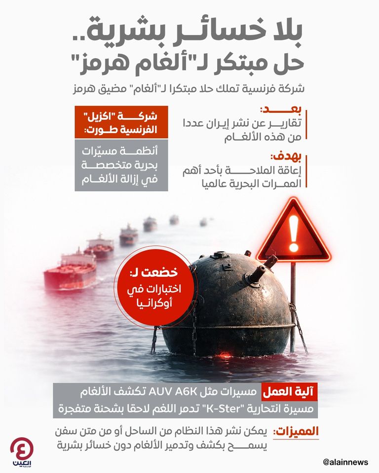 &laquo;بدون رصاصة أو جنود&raquo;.. حل فرنسي لـ&laquo;أزمة هرمز&raquo; - صورة 1