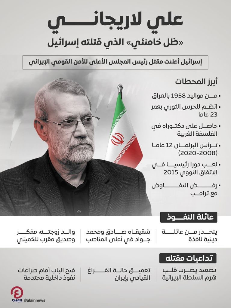 مقتل &laquo;ظل خامنئي&raquo; و&laquo;كينيدي إيران&raquo;.. من هو علي لاريجاني؟ - صورة 1