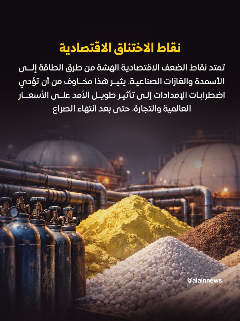 خطر حقيقي ومؤشرات مضللة.. الأسواق تقرأ حرب إيران بعين مختلفة - صورة 1