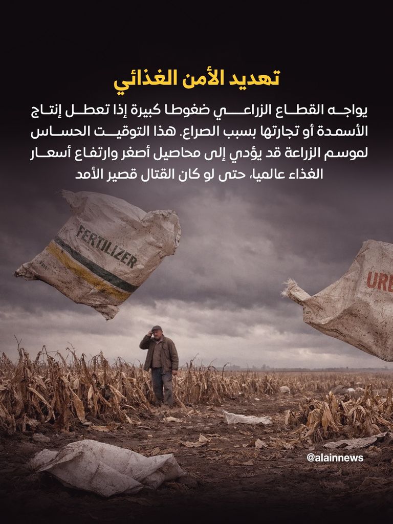 خطر حقيقي ومؤشرات مضللة.. الأسواق تقرأ حرب إيران بعين مختلفة - صورة 4
